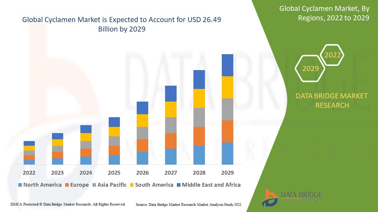 reports/global-liquid-on-silicon-lcos-market