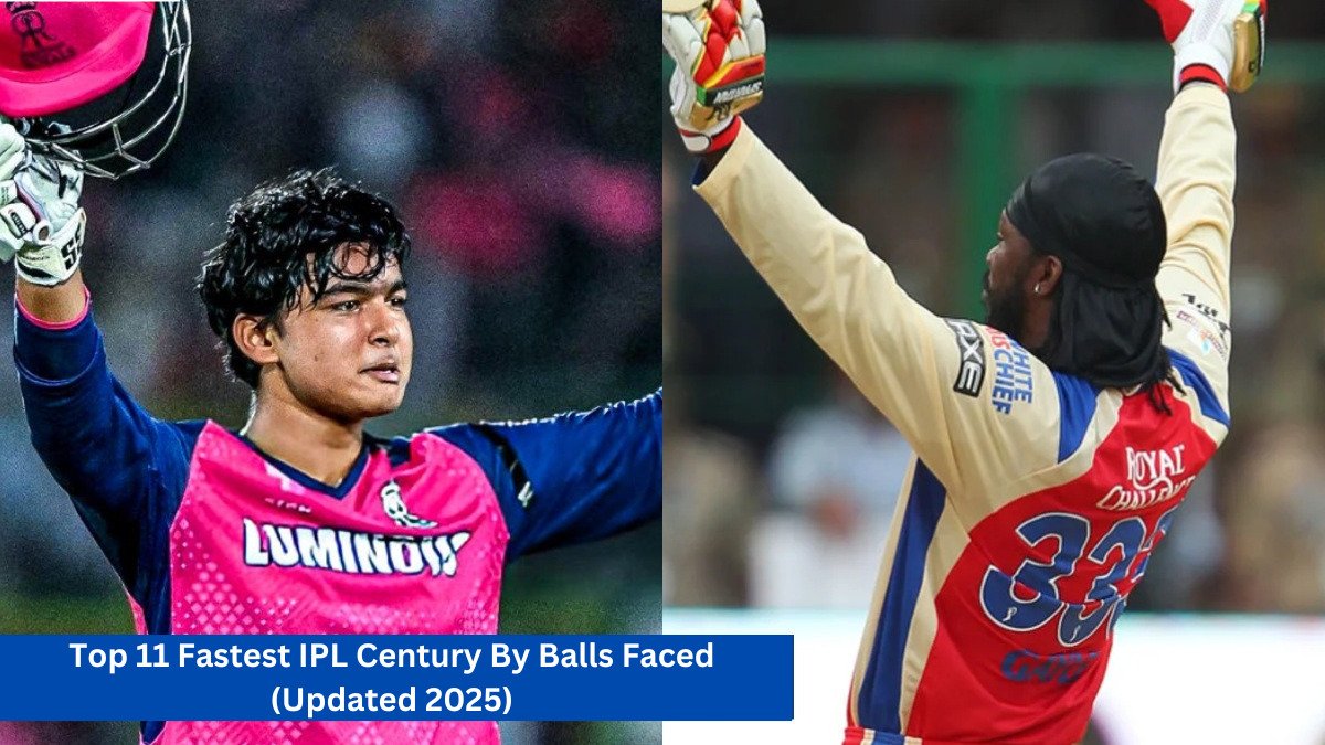 Fastest Century in IPL History – A Record to Remember