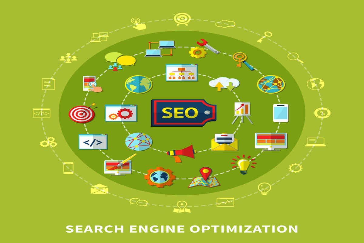 Experts SEO Services and the Psychology of Online Search